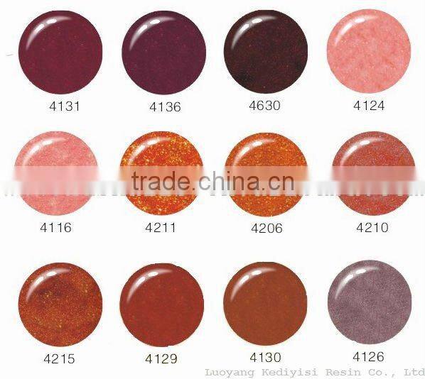 No Mucus Pearl Color Oil UV Gel