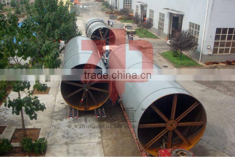Rotary Dryer, Rotary Dryer Equipment, Rotary Dryer Manufacturer