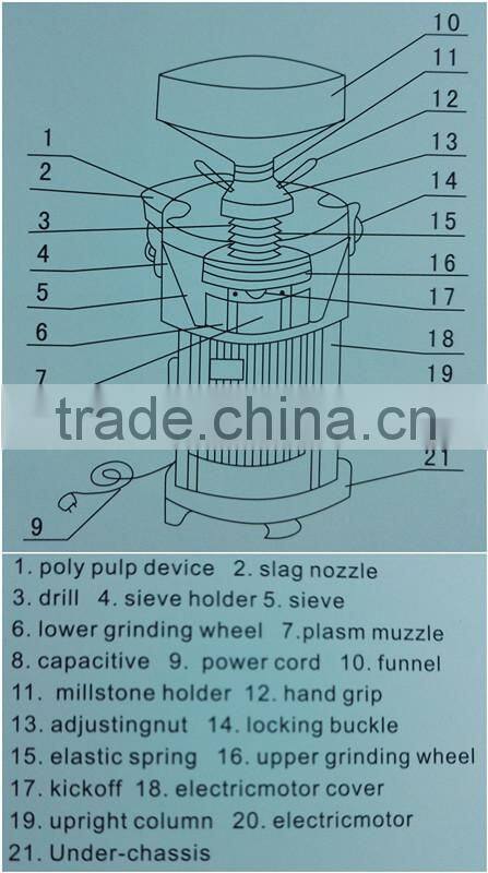 FDM-Z9-150 automic splitter of soybean milk and dregs