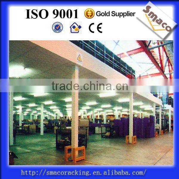 SMACO China automatic storage system .