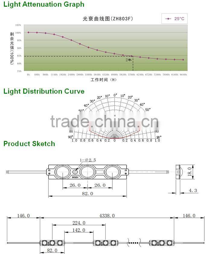 ABS injection led modules 2835 same Samsung osram High power led Module