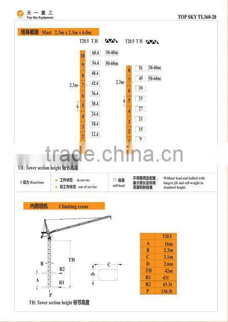 Luffing crane TL360-20 (Russian standard)