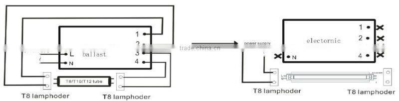 UL t8 t5 converter ,t8 to t5 adapter,t8 convert t5 lighting fixture