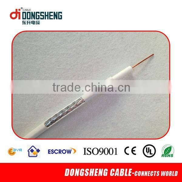 High quality 75 ohm RG59 BNC Connector