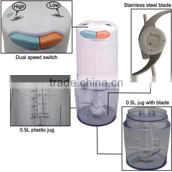manual food processor