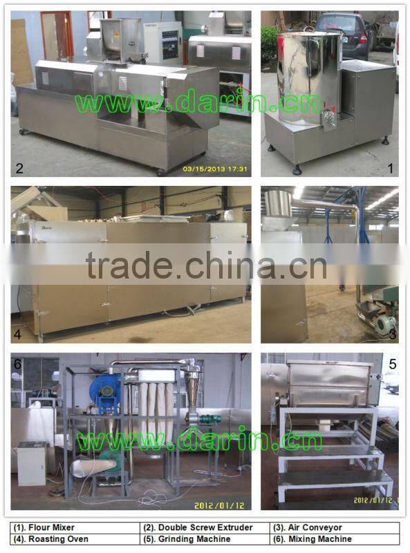 Textured Soya Bean Protein Extruing Machine