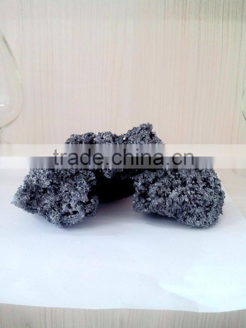 Silicon Carbide /Sic for refractory and abrasive