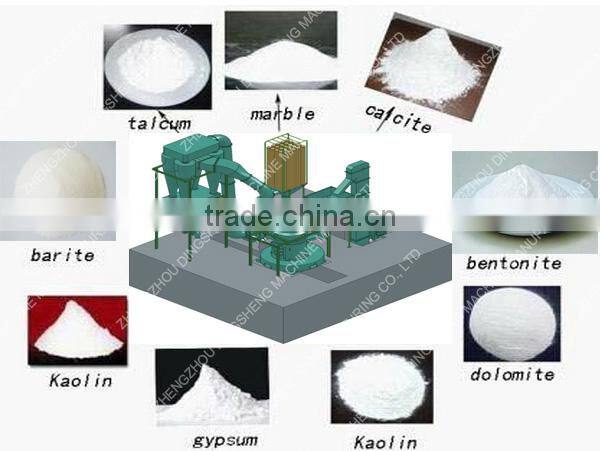 rock grinding stone mill machine manufacturer