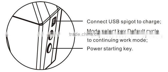 with storage function oxygen and remove dust available always and everywhere usb charge,electrostaic dust collection,negative