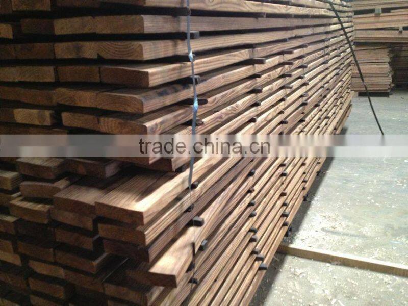 Wood carbide equipment