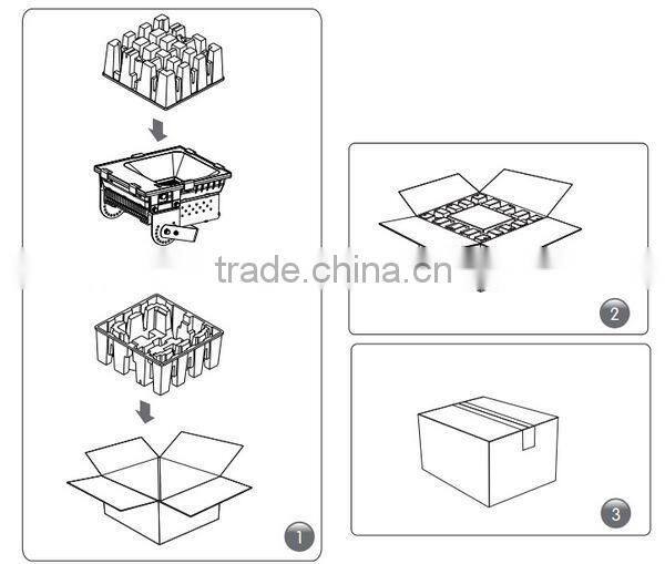 100 watt led flood light with meanwell driver ip65 led light waterproof CE RoHS 5 years warranty led replacement of 400w hid