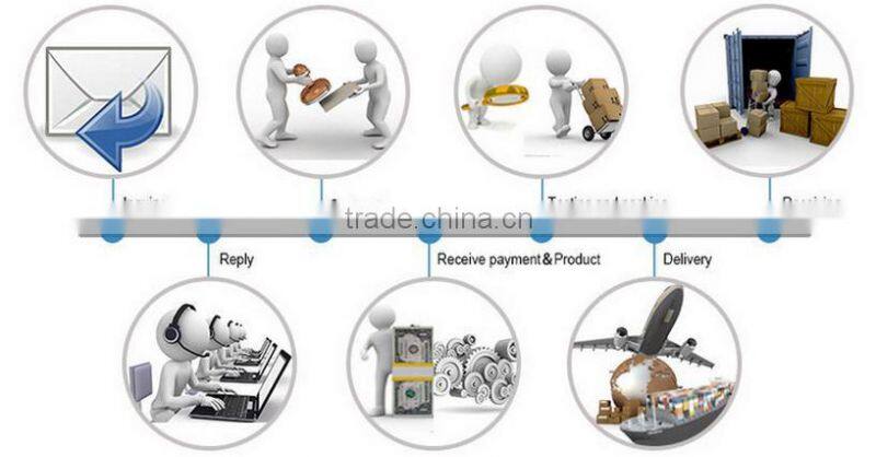 Sublimation Custom Full Zip Compression Hoodies, Sexy Sports Hoodies for Women