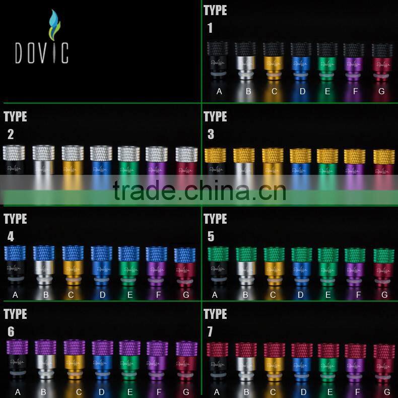 Top quality aluminum drip tip