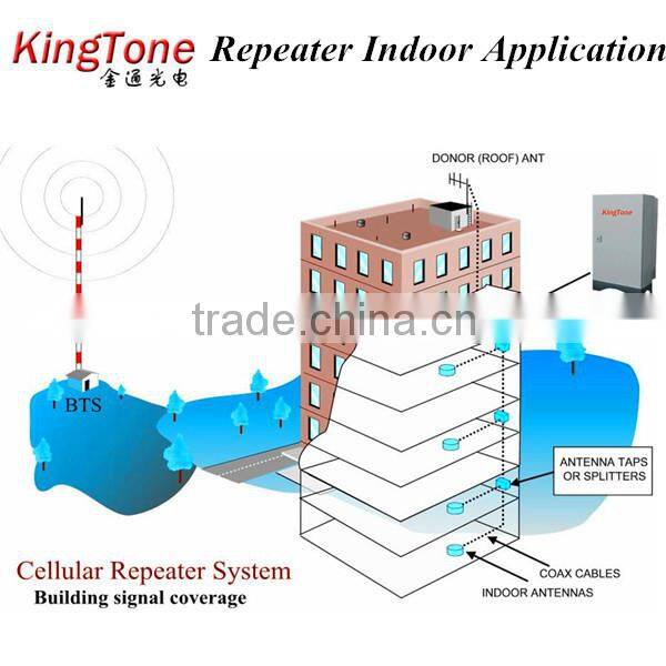 Kingtone GSM 900MHz Cell Phone Cellular Repeater/Amplifier