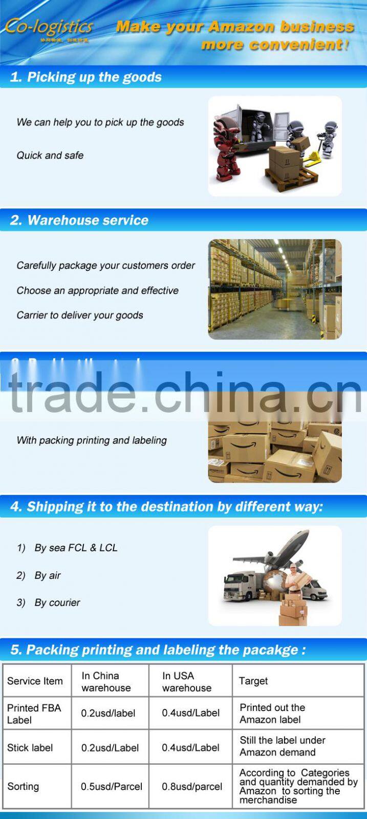 Professtional door to door service amazon fba shipping company from China to USA amazon----Apple