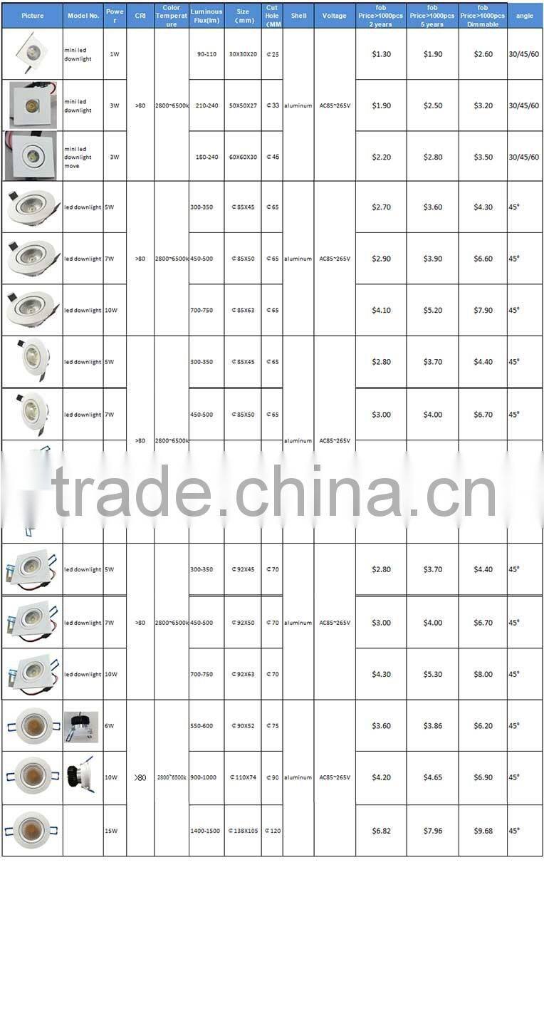 Dimmable led downlight 7w waterproof led downlight recessed downlight 2800~6500k