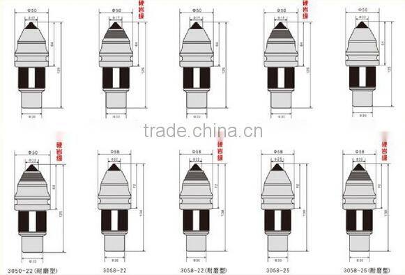 mineral excavation ground tools small road planing drill bits round shank bits