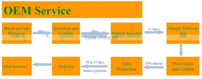 factory gold tone white ceramic matching wedding ring sets