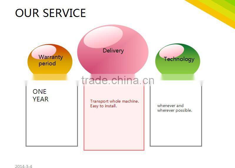 SIPU CNC router spindle 8000rpm with price