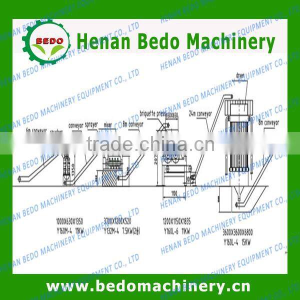 2015 BBQ charcoal machine price ball press briquetting making machine coal charcoal briquette machine 008613253417552