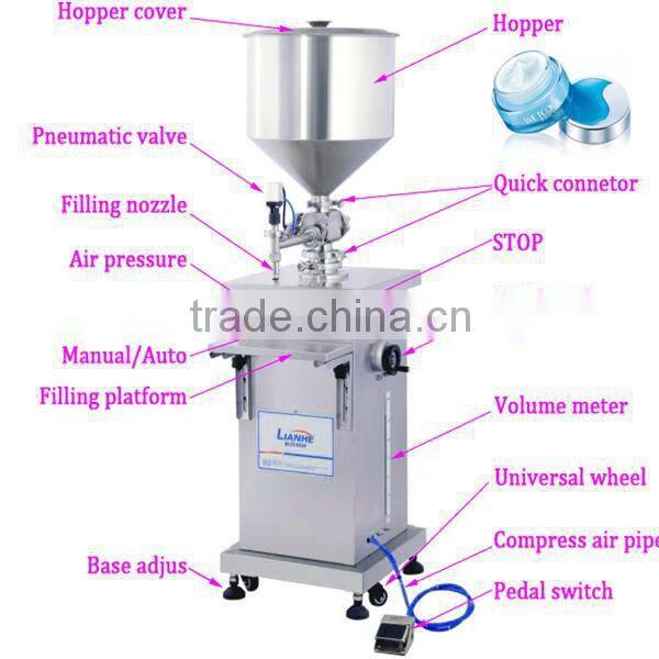 Sunny Pneumatic cosmetic filling machine, semi automatic jam filling machine, shampoo filling machine