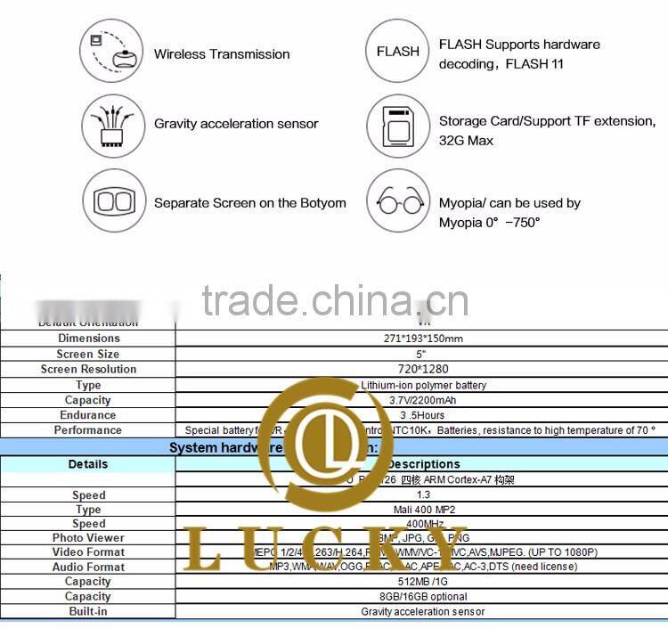 2016 fashionable Virtual VR machine VR glasses machine 3D box virtual reality helmet mirror storm best gifts paly games watch tv