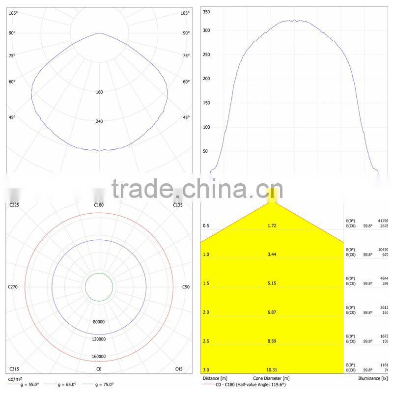IP67 outdoor Waterproof high lumen Osram chips 60 watt led street light