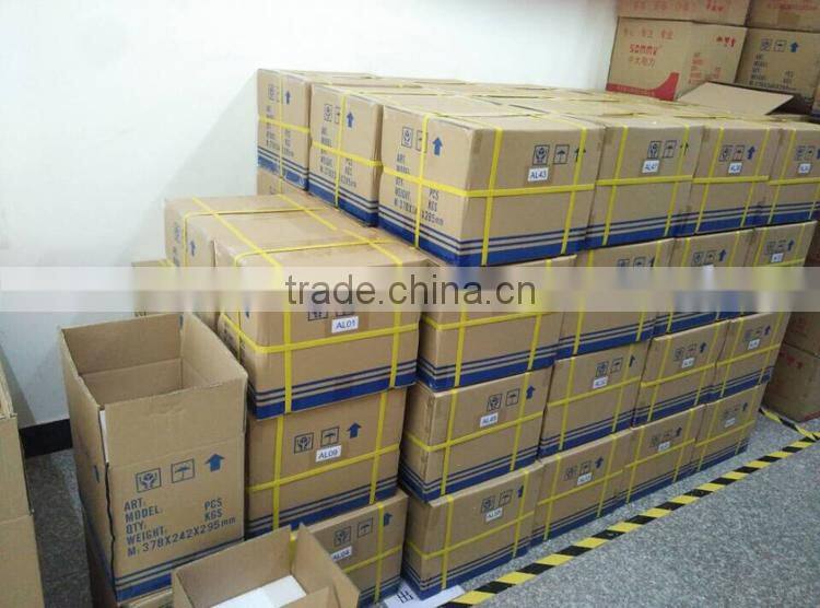 Reactive Power Compensation Controller