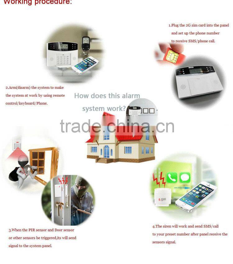 Cheap LCD Intelligent GSM alarm system -500