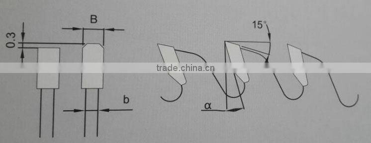 SKS-51 saw blank wear-resisting Trimming-machine Used carbide tipped Circular Saw Blade