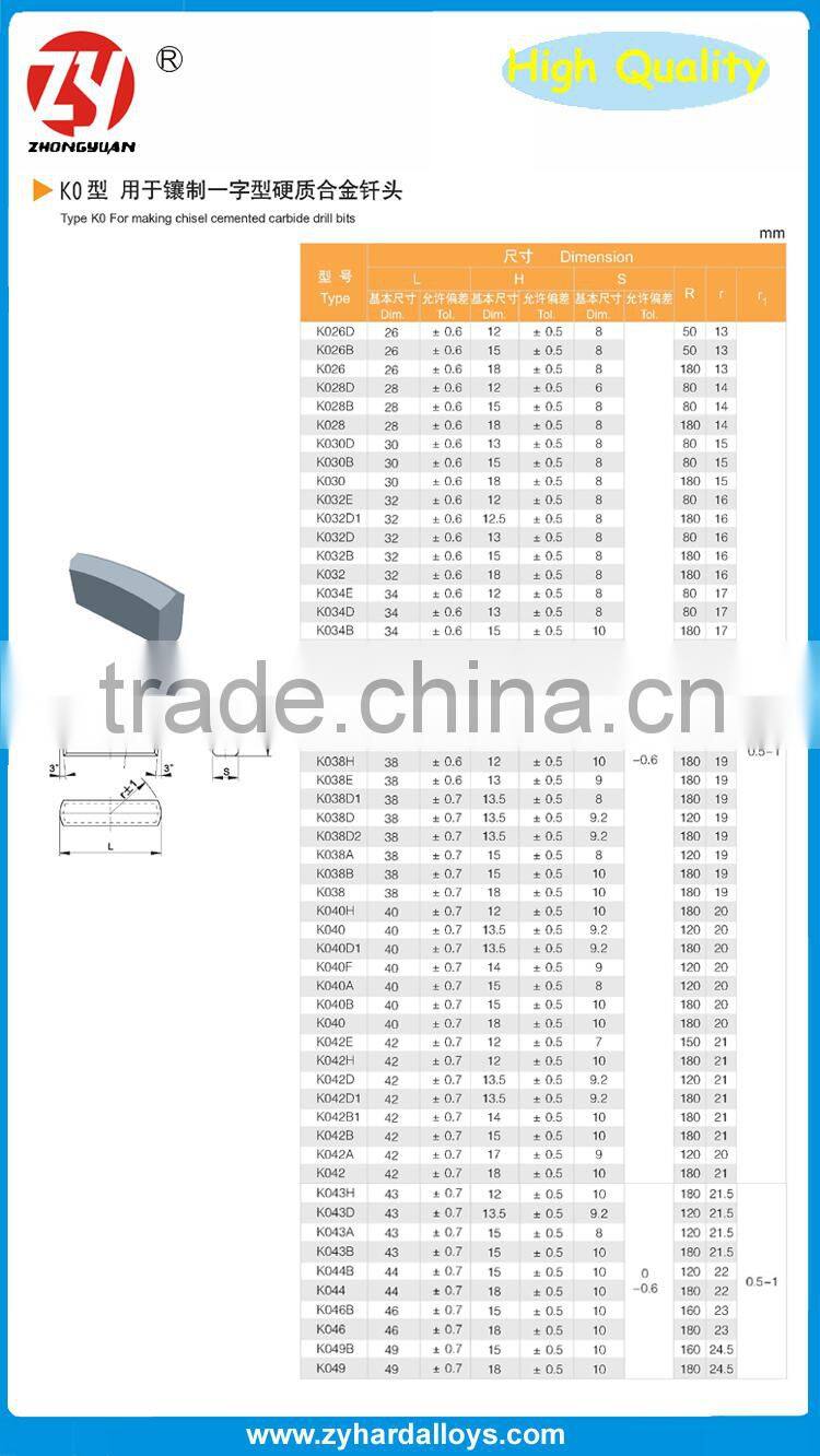 YG15 YG11C sintered k034 tungsten carbide bits