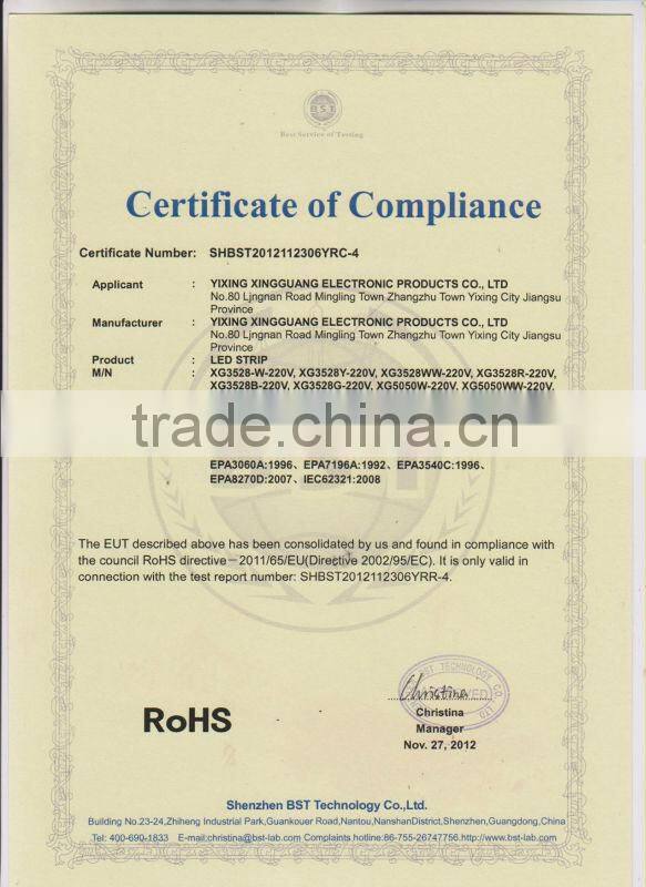 New COB LED spotlight 3w