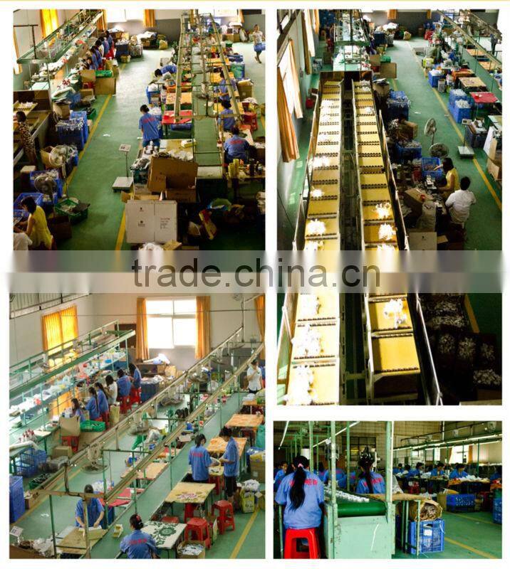 HOT SALE LED COB adjustable Spotlight 15w 20w 25w 30w