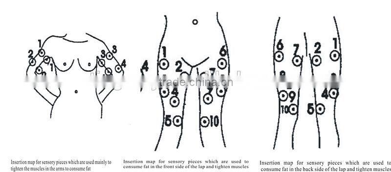 Russia wave body slimming facial muscle stimulator beauty device tm-502
