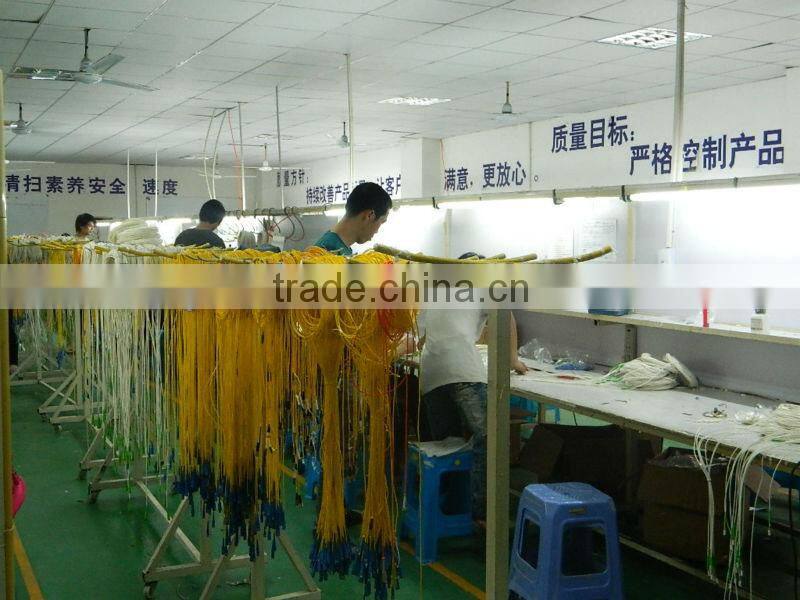 64 core PVC fiber optic splitter for protect solution