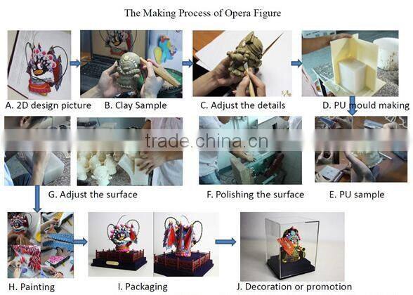 Discount Led Small Light Colour Night Light Toys For Kids