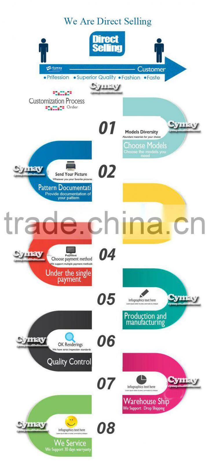 Paper display stand/display stand for watches/display stands for bottles