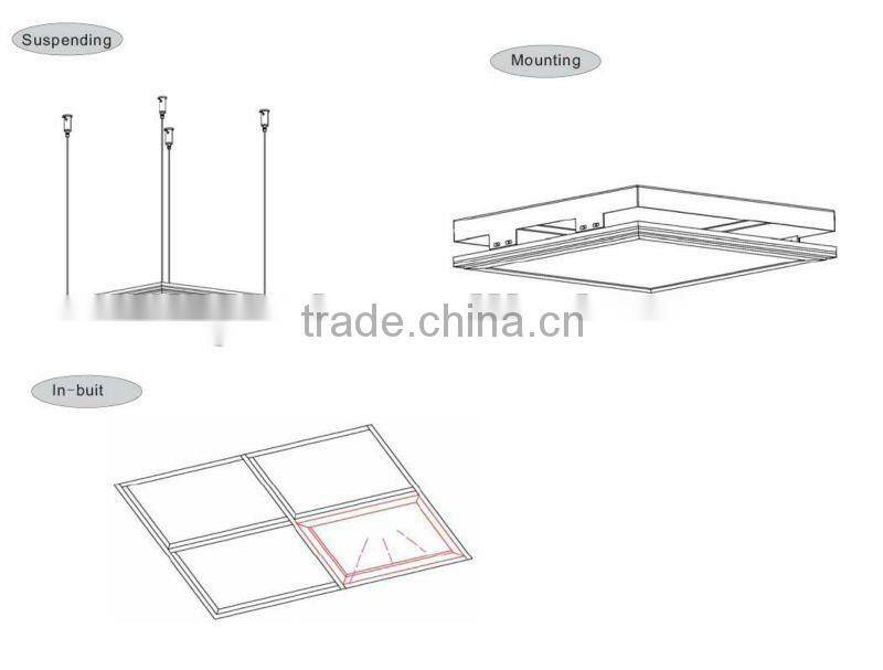 5000-6000K led panel lamp led light panels with CE ROSH