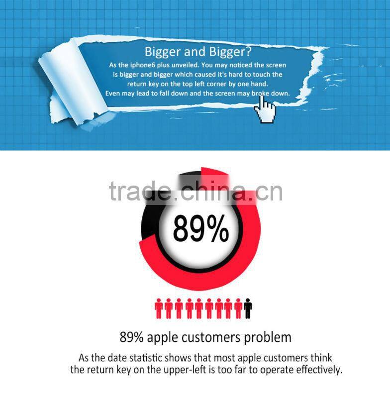 HUYSHE Smart Keys Smart Touch Tempered Glass Screen Protector For iphone 6/6 plus/7/7 plus