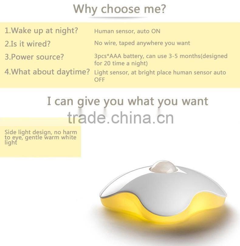 Amazon Hot selling Clover style White LED Lighting Sconce Wall Lamps with garmar mothion sensor home decorative Outdoor lighting