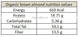 Organic Roasted Almond with Salt