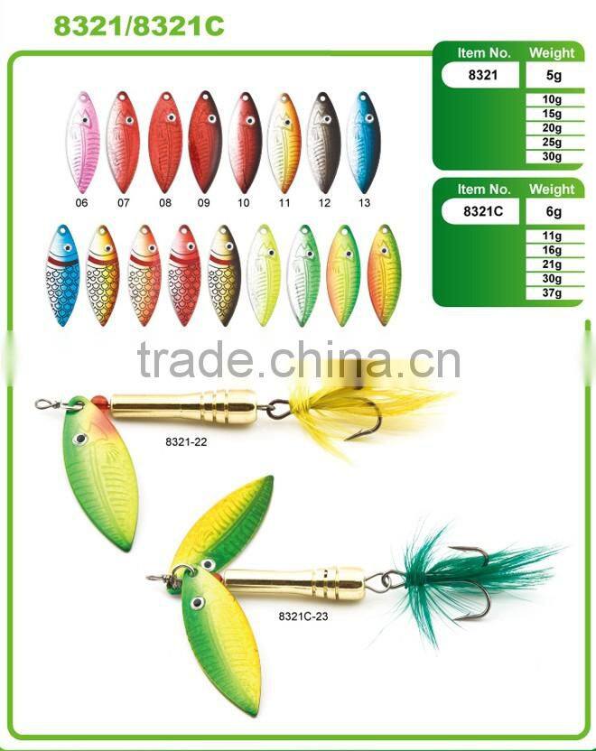 spinners newest model