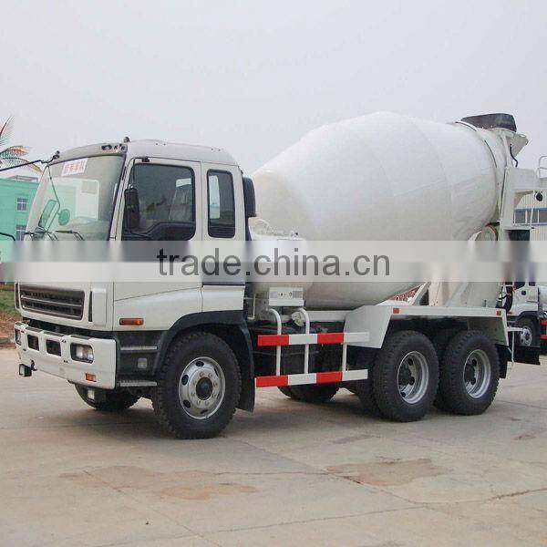 HJC man concrete mixer trucks on sale with low price