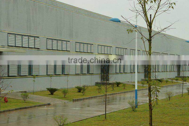 Ventilation fan China supplier industrial axial fans
