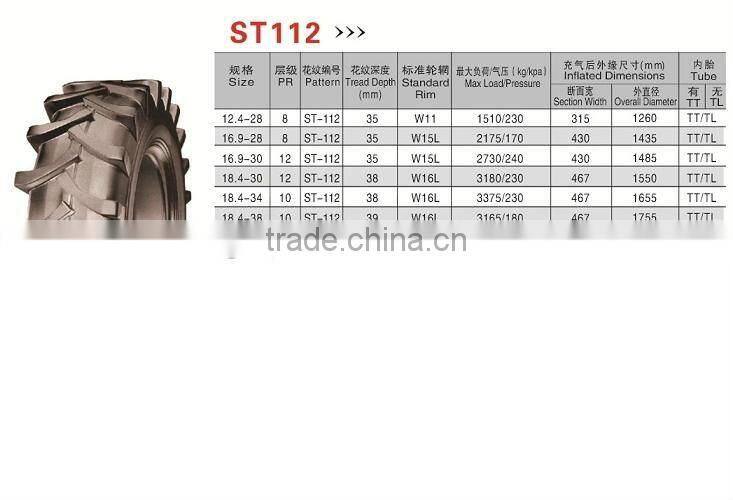 Agriculture Tyre 23.1-26 R1