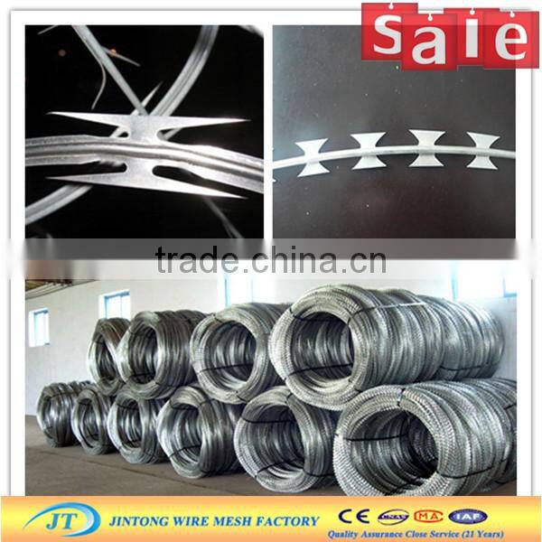 galvanized iron razor wire flat wrap coil