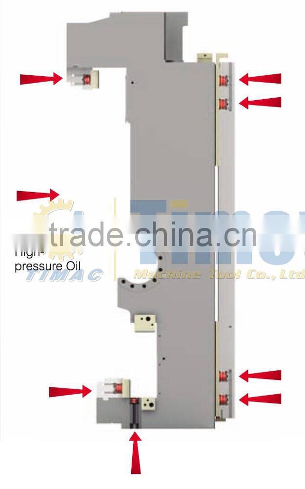 GY-45A CNC Dynamic Beam Gantry Moving Frame-type Machining Center