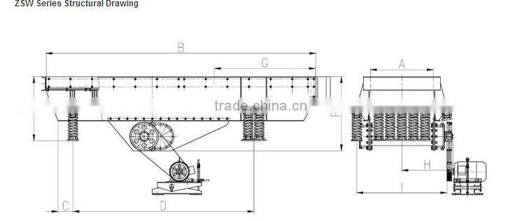 ZSW series Good quality vibrating Feeder from Changzhou