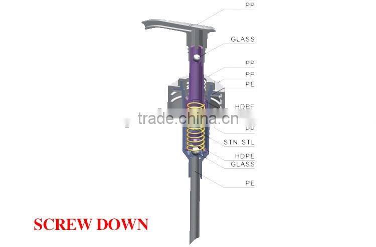 Wholesale 2cc plastic lotion pump for bottle