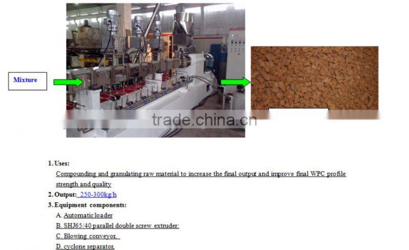 WPC door panel extrusion line/WPC window frame making line/wpc plastic door frame extrusion plant